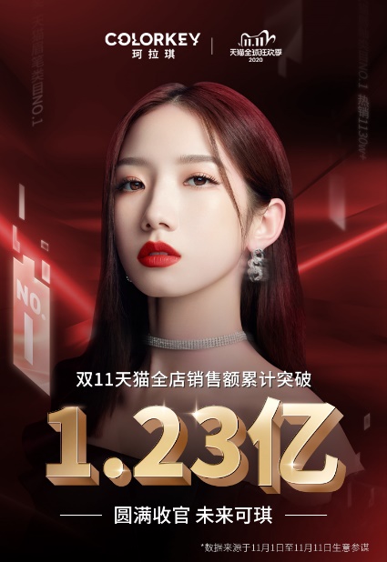 双11销售80分钟破亿珂拉琪的流量带货应该这样玩