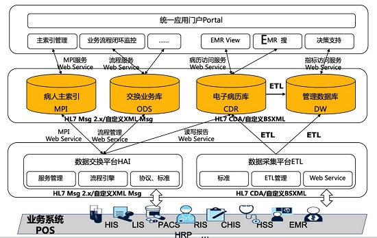 登录查看大图