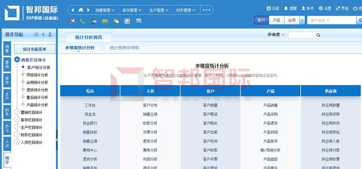 智邦国际ERP系统：全链路智能一体化管理，打造智慧企业4.jpg