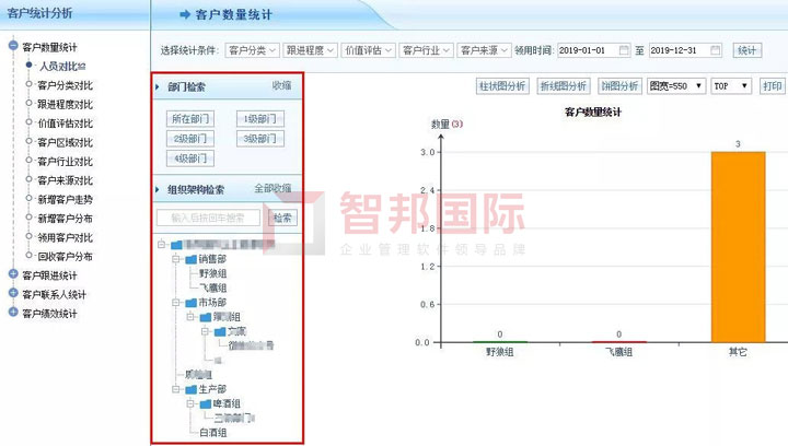 智邦国际ERP系统：全链路智能一体化管理，打造智慧企业5.jpg
