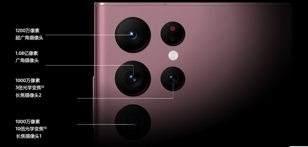 三星Galaxy S22系列:激發(fā)用戶創(chuàng)作潛能 享受超強(qiáng)影像帶來(lái)的樂(lè)趣