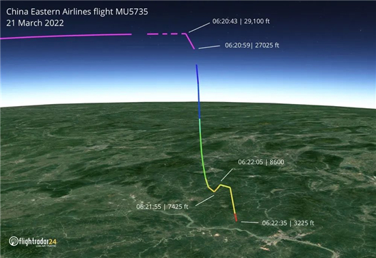朝闻天下|空难专家：“3·21”东航MU5735航班早期报告不太可能提供更多答案