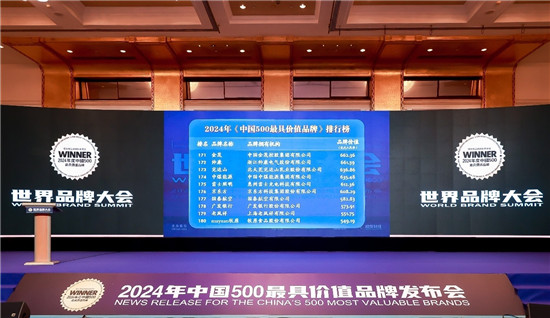 完达山66载臻品质，21年蝉联“中国500最具价值品牌”，品牌势能节节攀升