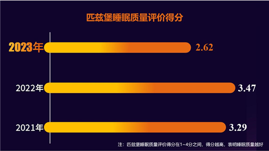 熬夜党的”养生秘诀”，喝开水是意想不到的健康守护神