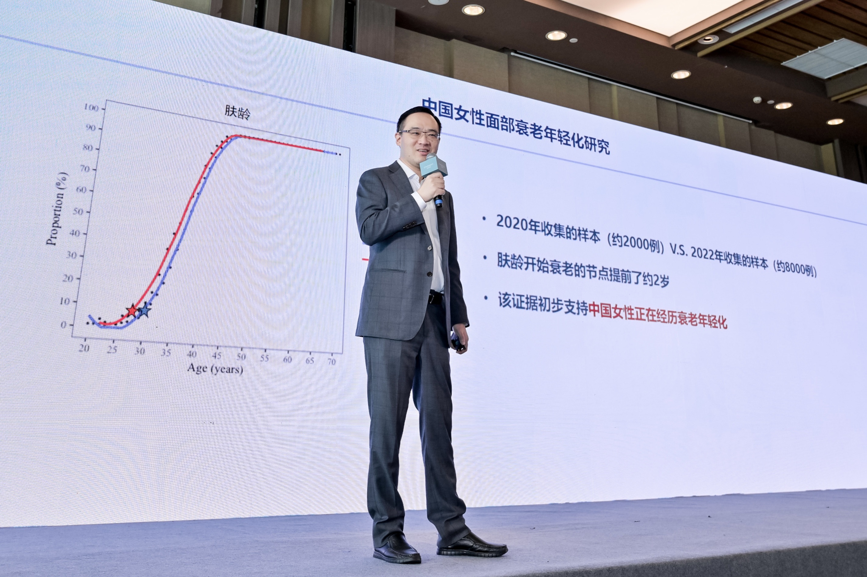 人民日报：中国女性“衰老年轻化”研究公布，自然堂重磅首发抗疲老精华